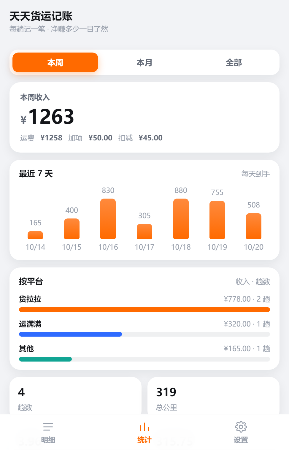 统计页截图